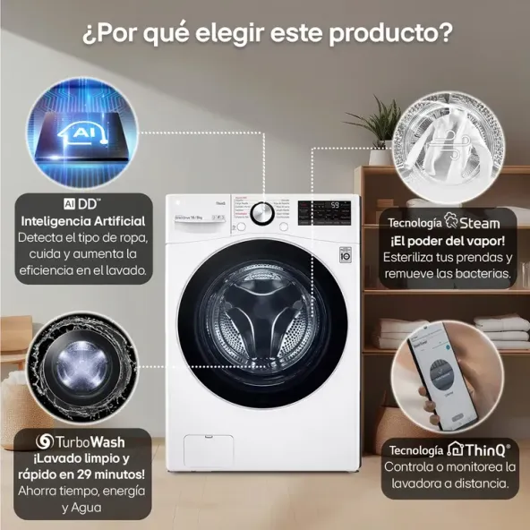 Lavadora/Secadora LG Carga Frontal 16 Kilos WD16WG2S6 AI Blanco